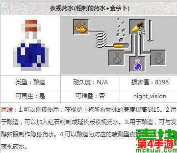《我的世界》生存探险必备：全面指南教你如何制作与运用夜视药水