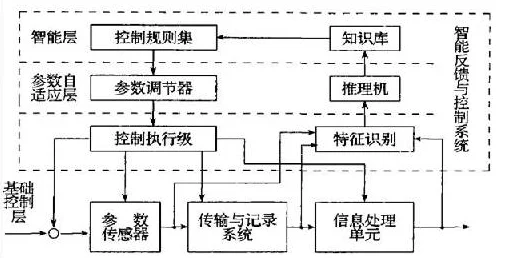 详尽解析解限机配置需求：必备硬件与软件条件全面指南