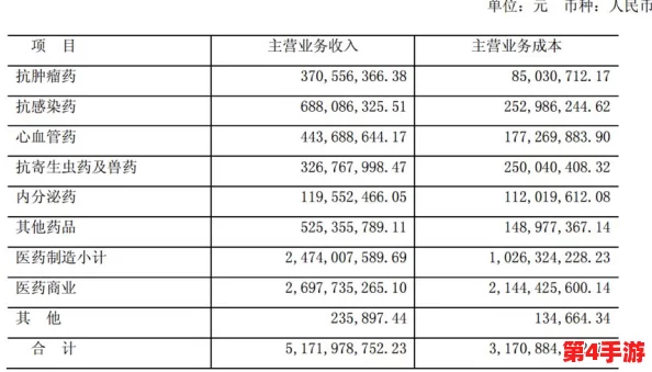 三角洲行动:详解三角币与三角券1:1兑换比例及其游戏内经济策略 三角洲行动:详解三角币与三角券1:1兑换比例及其游戏内经济策略
