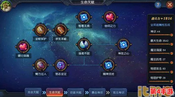 平民玩家的福音！女神竞技场高性价比阵容搭配策略大放送