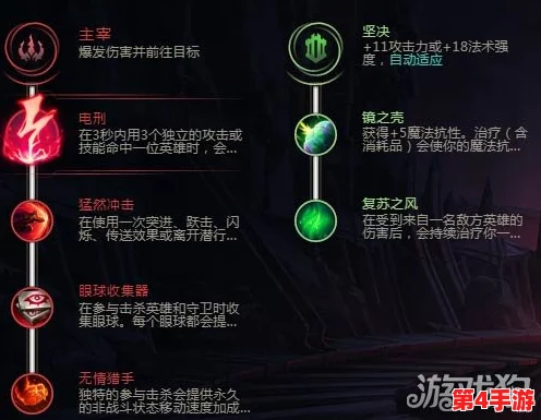英雄联盟:全方位解析杰斯技能,炮形态与锤形态的双重战术运用指南 英雄联盟:全方位解析杰斯技能,炮形态与锤形态的双重战术运用指南