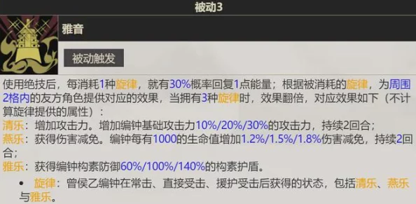 探索物华弥新之作:彩凤鸣岐器的强度与性能全面评测,古韵今风再绽异彩 探索物华弥新之作:彩凤鸣岐器的强度与性能全面评测,古韵今风再绽异彩