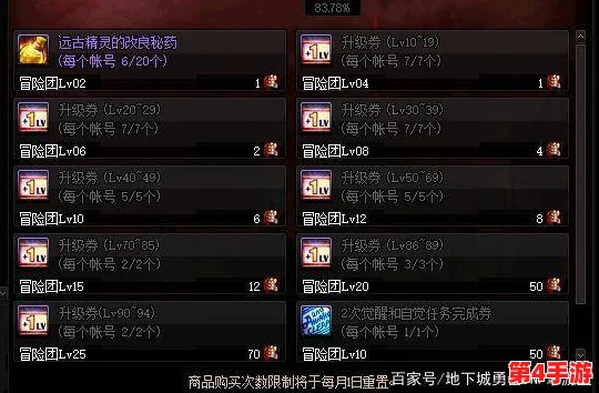 DNF玩家必知：憨牛系列装备深度对比，哪款属性加成更契合你的角色定位？