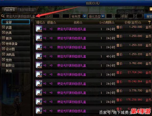 DNF玩家必知:憨牛系列装备深度对比,哪款属性加成更契合你的角色定位? DNF玩家必知:憨牛系列装备深度对比,哪款属性加成更契合你的角色定位?
