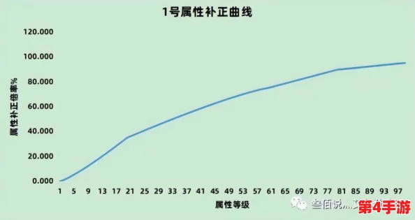 探索《艾尔登法环》中伤害爆表的顶级战技排行与选择策略 探索《艾尔登法环》中伤害爆表的顶级战技排行与选择策略