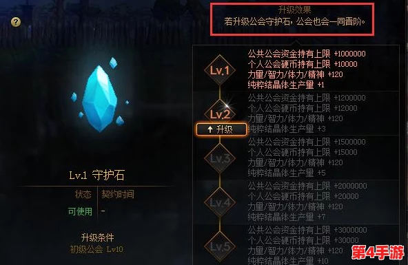 比较DNF公会系统与复古元素，探索哪个更能为游戏增添独特魅力与长久吸引力？