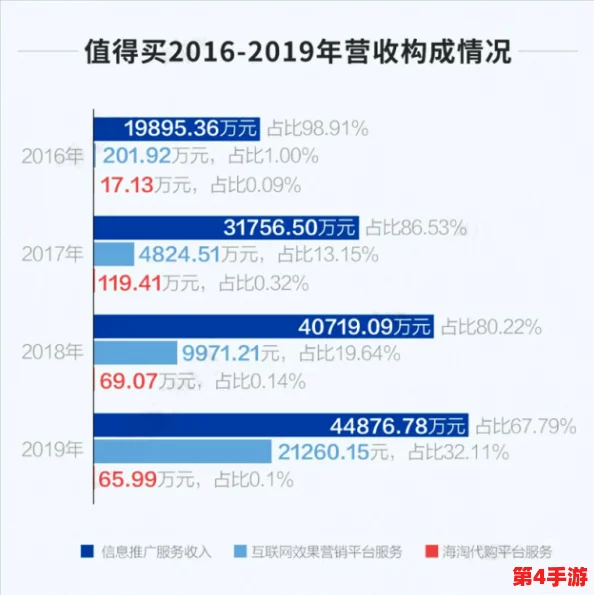 51情报站:用户评价揭示了这个平台的真实价值与使用体验,值得一试! 51情报站:用户评价揭示了这个平台的真实价值与使用体验,值得一试!