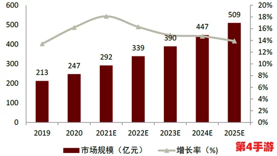 一卡二卡三卡国产：在数字经济时代，如何推动本土技术创新与产业升级，实现自主可控的未来发展？