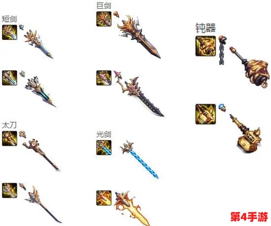 《地下城与勇士》中长枪武器如何选择？详解四大职业特色助你精准定位！