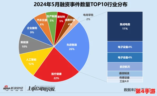 美国乂乂乂:新政策引发全国范围内的经济与社会变革,民众反应不一引发热议 美国乂乂乂:新政策引发全国范围内的经济与社会变革,民众反应不一引发热议