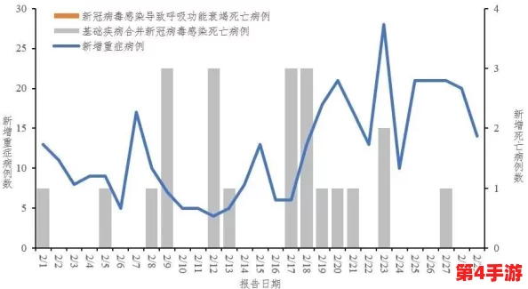 病勤楼栋樱花未增减:2024年春季赏樱新趋势与疫情后的变化分析 病勤楼栋樱花未增减:2024年春季赏樱新趋势与疫情后的变化分析