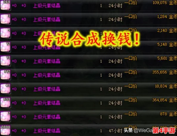 探讨《地下城与勇士》中哪个副本性价比最低,玩家普遍反映最无吸引力挑战? 探讨《地下城与勇士》中哪个副本性价比最低,玩家普遍反映最无吸引力挑战?