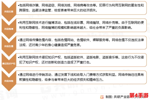 51黑料不打烊：揭露网络直播行业背后的潜规则与隐秘交易现象引发广泛关注