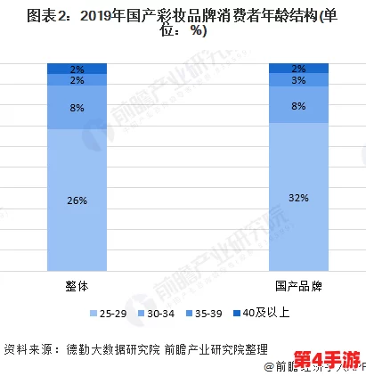 精品欧美一线二线三线蜜桃热销，消费者追捧背后的市场趋势与品质保障分析