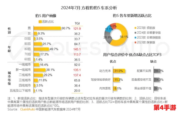 精品欧美一线二线三线蜜桃热销,消费者追捧背后的市场趋势与品质保障分析 精品欧美一线二线三线蜜桃热销,消费者追捧背后的市场趋势与品质保障分析
