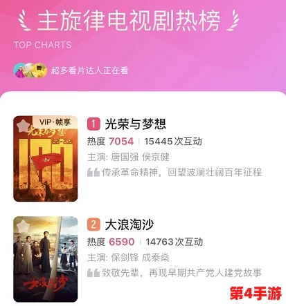 Yourjazzy中国：用户好评如潮，打造无限音乐体验的理想平台