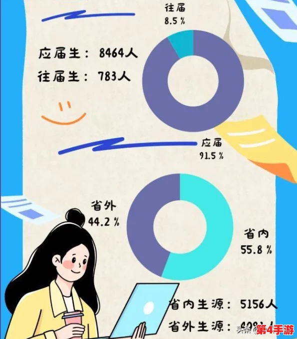 男生女生在一起嗟嗟嗟大全：2024年校园恋爱新趋势与社交媒体影响分析