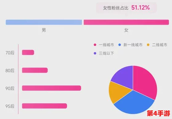 男生女生在一起嗟嗟嗟大全:2024年校园恋爱新趋势与社交媒体影响分析 男生女生在一起嗟嗟嗟大全:2024年校园恋爱新趋势与社交媒体影响分析