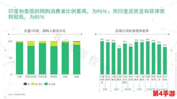 彩虹网2023：全球数字经济新趋势与技术创新的深度分析与展望