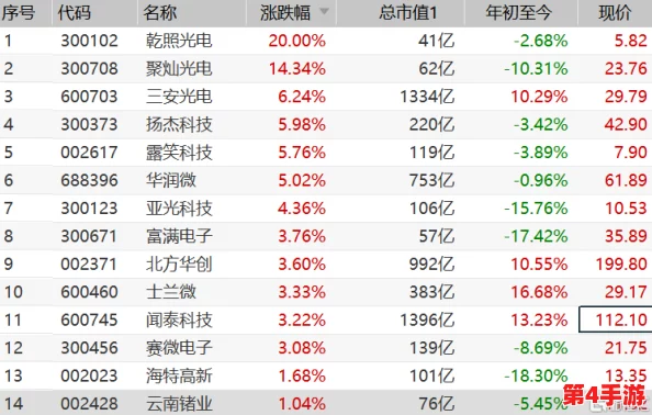 三色电费：如何在智能家居时代有效管理家庭用电成本与节能策略