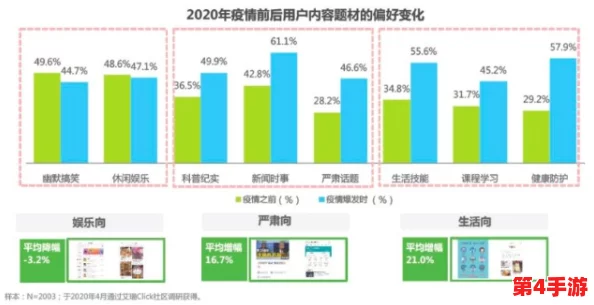 17c视频历史观看记录：每一次观看都是对知识的追求与成长的见证，激励我们不断前行