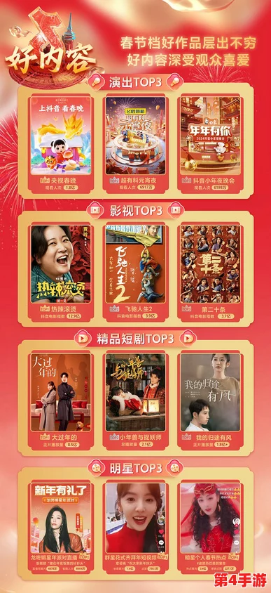 91抖音：深入分析这一短视频平台如何改变我们的社交方式与娱乐习惯，影响年轻一代的生活