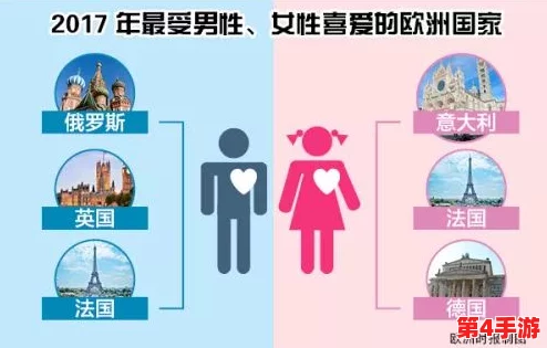 男人与女人40分钟视频:2024年性别平等新趋势与社会变革的深度剖析 男人与女人40分钟视频:2024年性别平等新趋势与社会变革的深度剖析