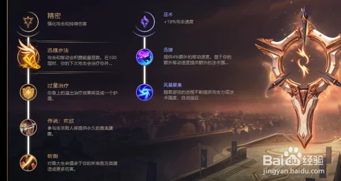 韦鲁斯ap出装：解析最佳装备选择与玩法策略，助你在游戏中取得胜利