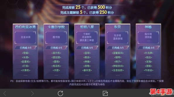探索暗喻幻想ReFantazio:巴登社群等级跃升的全面效果与特权解析 探索暗喻幻想ReFantazio:巴登社群等级跃升的全面效果与特权解析