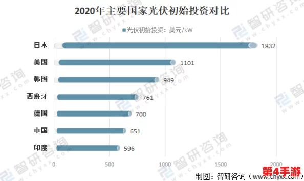 绿巨人黑科技人口：如何通过先进技术推动绿色发展，实现可持续未来的愿景与挑战