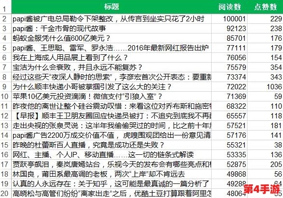 17爆料：深入剖析用户真实体验，揭示隐藏在评价背后的真相与见解