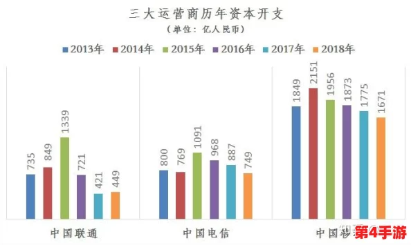 国产XXXXXL18–20:深入理解其市场定位与消费者需求的变化趋势分析 国产XXXXXL18–20:深入理解其市场定位与消费者需求的变化趋势分析