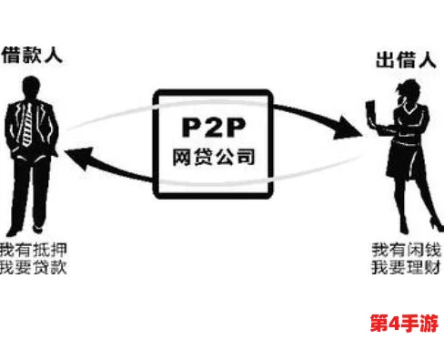 免费行情网站app入口，助您把握投资机会，实现财富增值