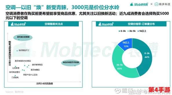 日精品市场持续升温,消费者对高品质生活的追求推动行业快速发展 日精品市场持续升温,消费者对高品质生活的追求推动行业快速发展