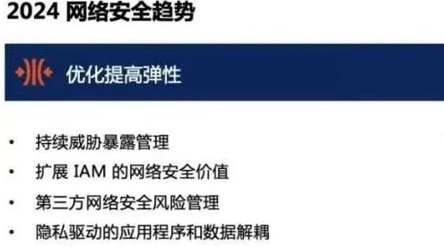 t66t最新ip地址2024:全球网络安全形势严峻,用户需警惕新威胁与风险 t66t最新ip地址2024:全球网络安全形势严峻,用户需警惕新威胁与风险