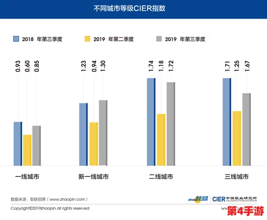 精油一线二线三线区别在哪？深入分析不同等级精油的成分、提取方式与使用效果差异