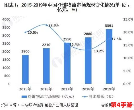 黄www网站:探讨其在网络文化中的影响与发展趋势,分析用户行为及内容监管的挑战与机遇 黄www网站:探讨其在网络文化中的影响与发展趋势,分析用户行为及内容监管的挑战与机遇