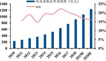九·幺9.1高风险:全球市场因地缘政治紧张局势波动,投资者需谨慎应对潜在风险 九·幺9.1高风险:全球市场因地缘政治紧张局势波动,投资者需谨慎应对潜在风险