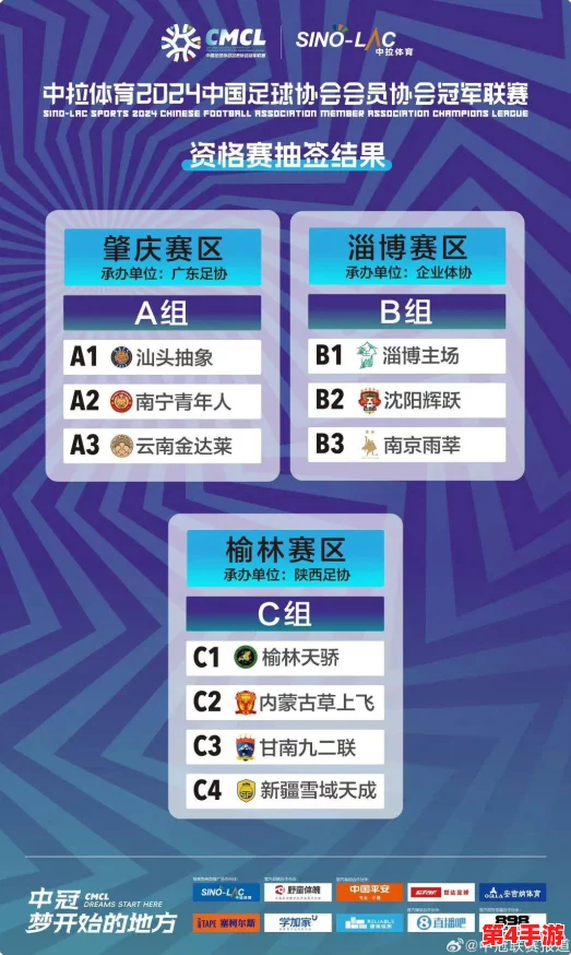 每日大赛51爆料:全新赛事规则曝光,参赛者需提前准备多项技能挑战! 每日大赛51爆料:全新赛事规则曝光,参赛者需提前准备多项技能挑战!