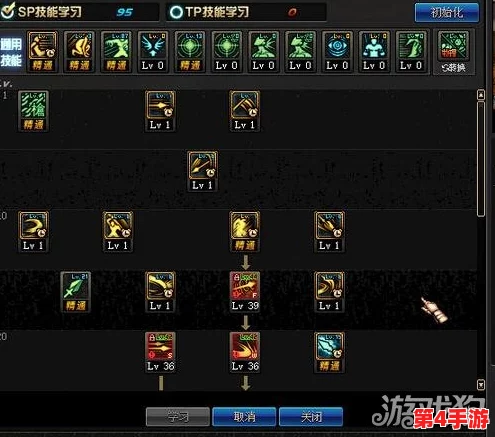 《地下城与勇士》赵云角色远古装备选择指南:最优搭配策略解析,提升战力必备! 《地下城与勇士》赵云角色远古装备选择指南:最优搭配策略解析,提升战力必备!