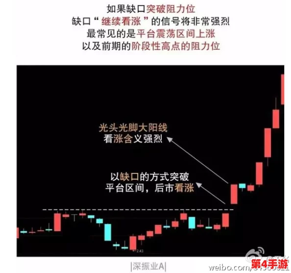 博雅跟榜一大哥：如何在竞争激烈的市场中实现逆袭与突破，赢得用户青睐？