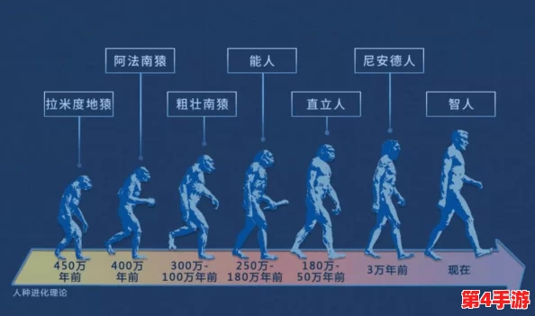 荧被魈抓去繁殖后代，这一情节引发了对角色关系和故事发展的深思，是否会影响玩家的游戏体验？