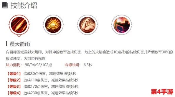 《三国志战略版》黄忠T0阵容极致构建：高效搭配策略与实战指南，打造无敌箭雨军团！