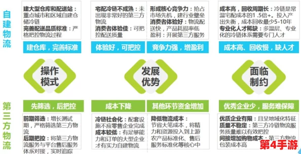糖心logo入口：如何通过品牌形象提升用户体验与市场竞争力的深度分析与思考