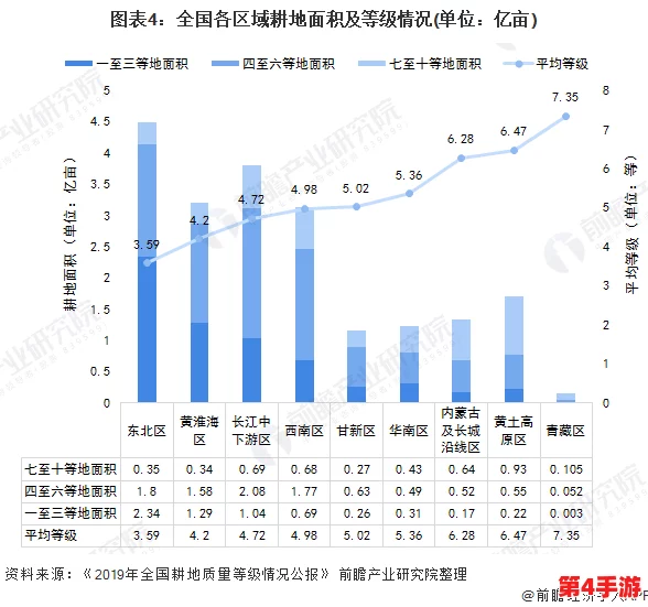 大豆行情网免费v:分析当前市场动态与未来趋势,助力农民和投资者把握商机 大豆行情网免费v:分析当前市场动态与未来趋势,助力农民和投资者把握商机
