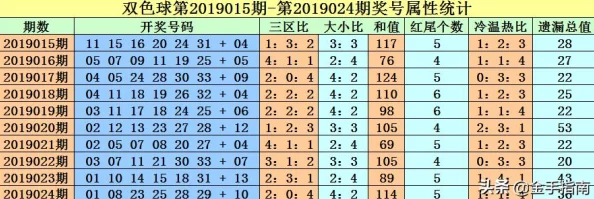 亲孑伦视频一区二区三区:探讨其对当代年轻人文化消费习惯的影响与意义 亲孑伦视频一区二区三区:探讨其对当代年轻人文化消费习惯的影响与意义