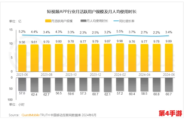 国精产品wk5777在线观看，最新数据显示该平台用户增长迅速，成为热门观看选择
