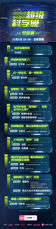 给大家科普一下2024年b站视频：新功能与内容创作趋势全面解析，助力UP主成长！