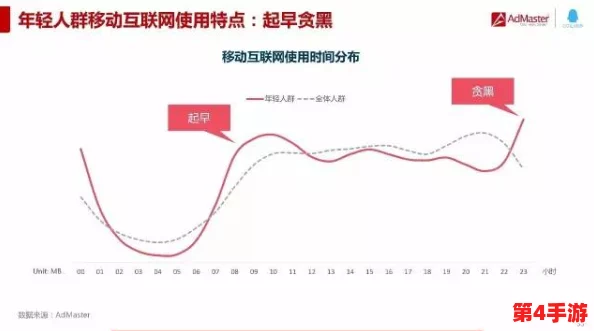 羞羞漫画进入市场,如何影响年轻人的阅读习惯与文化消费趋势? 羞羞漫画进入市场,如何影响年轻人的阅读习惯与文化消费趋势?