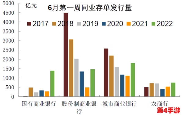 AAAAABB和AAA技能详解:2024年热门趋势与应用分析,助你掌握未来职场竞争力 AAAAABB和AAA技能详解:2024年热门趋势与应用分析,助你掌握未来职场竞争力